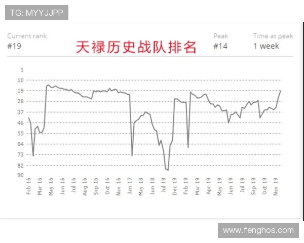 CSGO战术解析：深入探讨V5战队的快速进攻策略与执行技巧