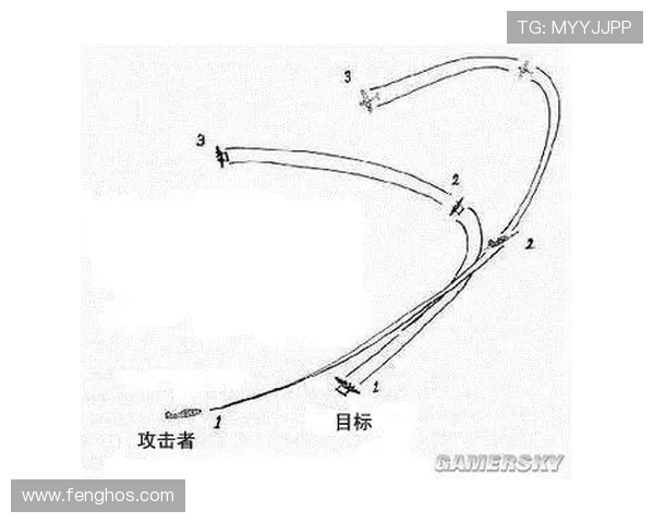EDG在Major赛中的强势表现解析与战术深度剖析 EDG在Major赛中的强势表现解析与战术深度剖析