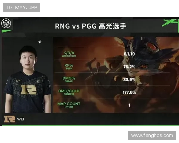 RNG战队节奏解析与英雄联盟比赛策略深度剖析