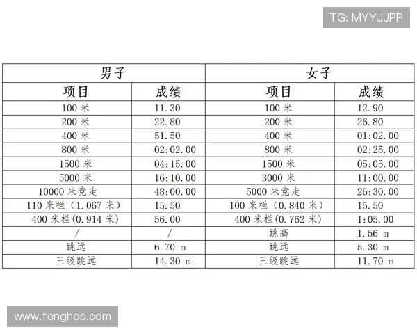 南京极限运动队以64分稳居联赛积分榜首位展现强劲实力