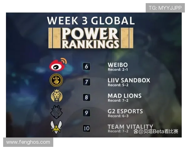 英雄联盟实力榜单更新WE战队荣登第三位引发热议