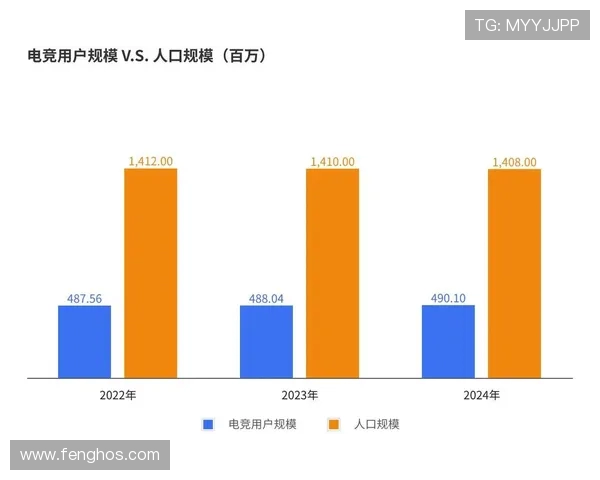 探索电子竞技产业未来发展趋势与青年玩家成长路径深度研究分析