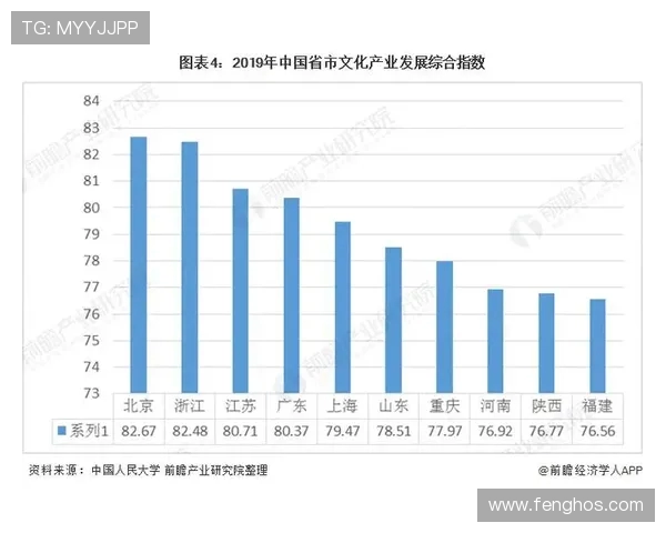 洞察中超赛场风云深度解析球队走势与冠军竞争新格局展望未来趋势 洞察中超赛场风云深度解析球队走势与冠军竞争新格局展望未来趋势